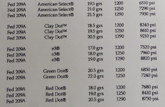 Paper Hull data CB6100-12